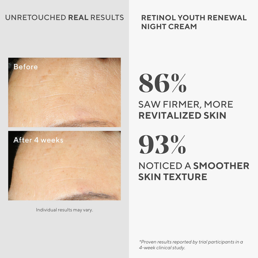Murad Retinol Youth Renewal Night Cream texture closeup reveals silky, fast-absorbing overnight hydration