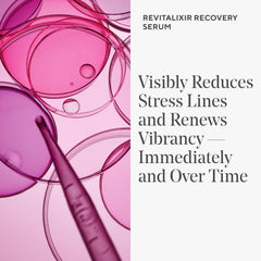 Revitalixir application steps image for morning and evening skincare