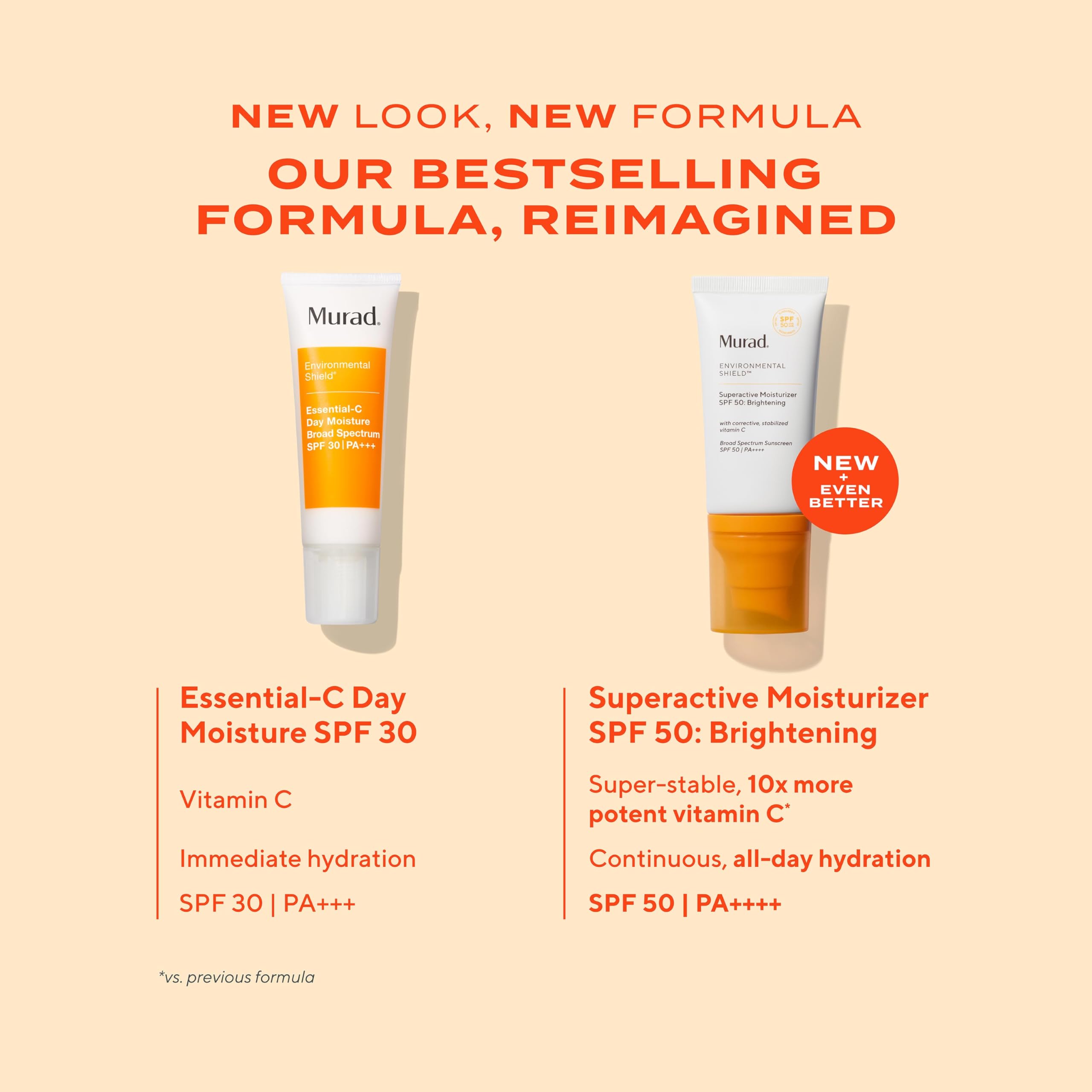 Murad SPF 50 moisturizer under makeup smooth application no white cast.