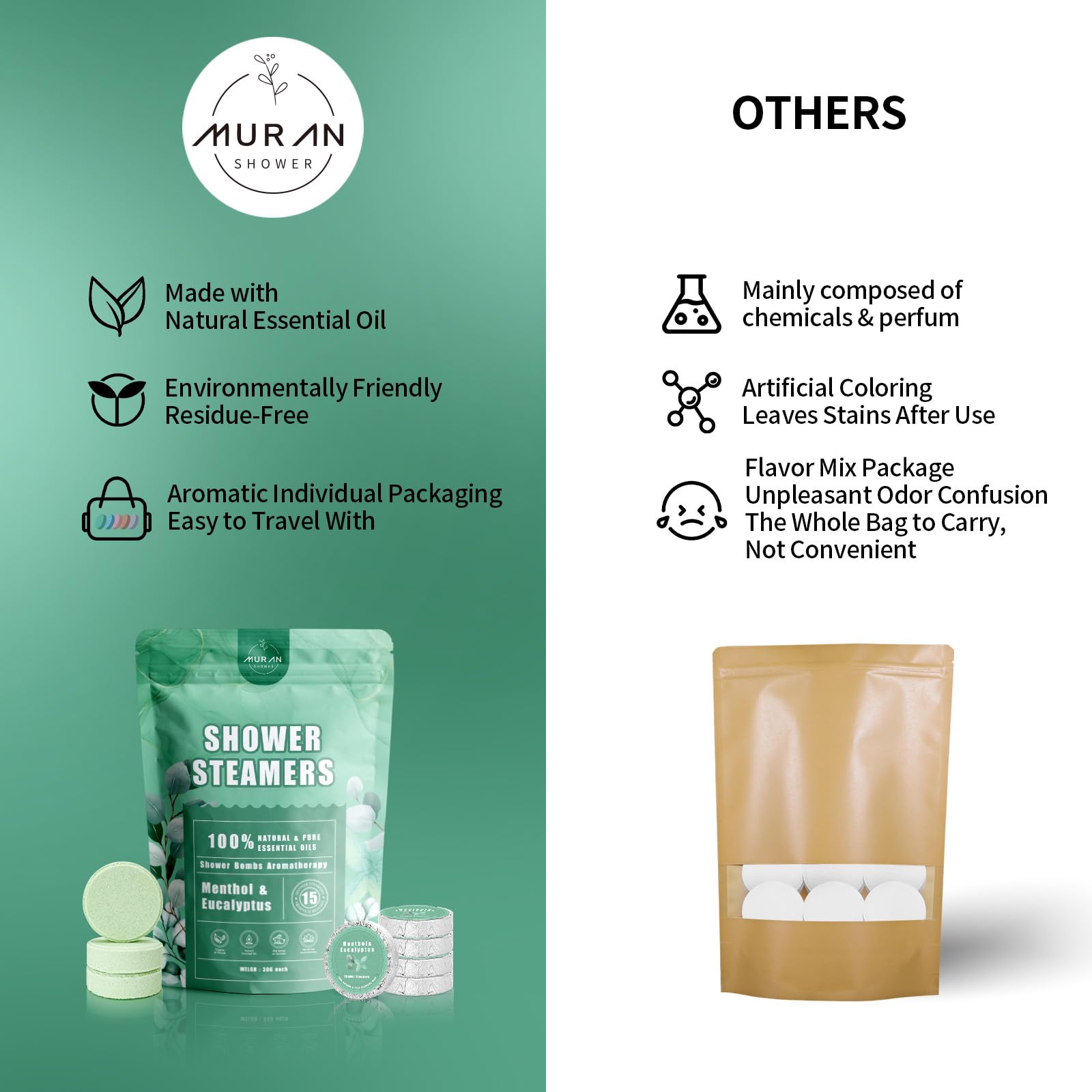 15-piece gift set with yarn bag, ideal for gifting and self-care.