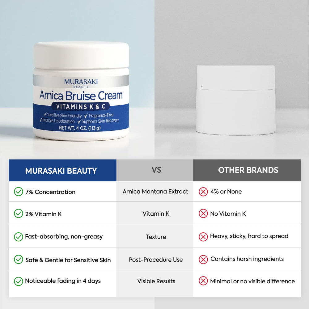 MURASAKI BEAUTY Arnica Bruise Cream is safe for daily use across teens to seniors.