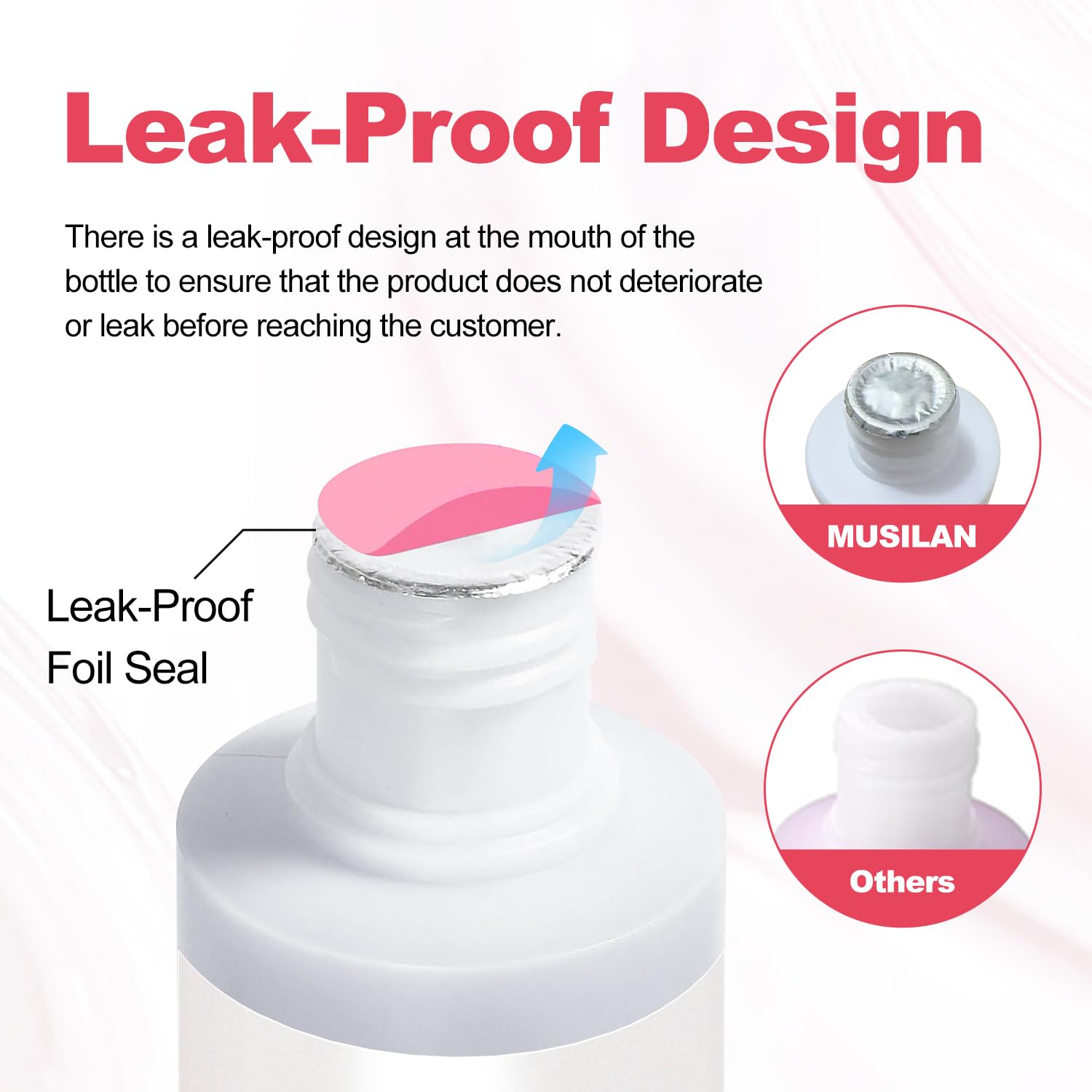 MUSILAN Monomer liquid beginners kit-use highlights approachable design for home or salon DIY.
