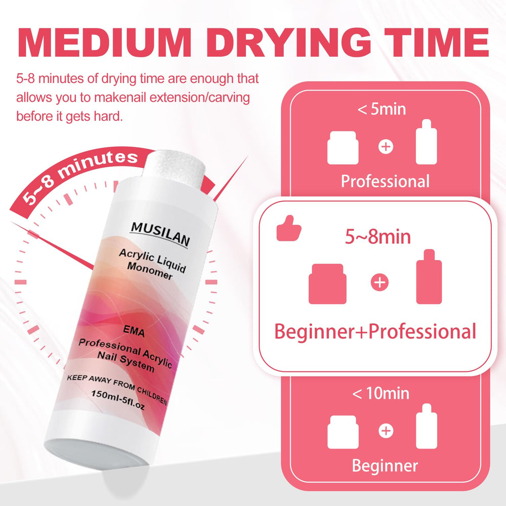 MUSILAN Monomer liquid color-clarity shot demonstrates transparent color with natural nail finish potential.