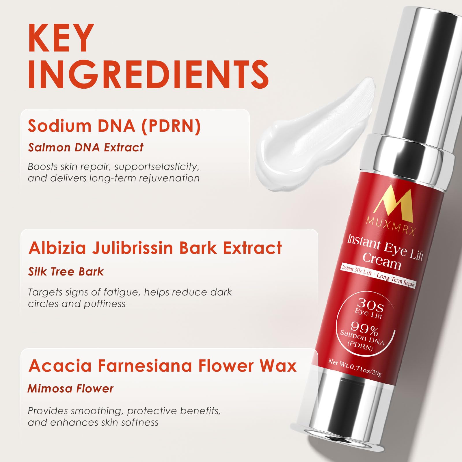 Muxmrx 30S PDRN formula concept icon signaling long-term renewal potential.