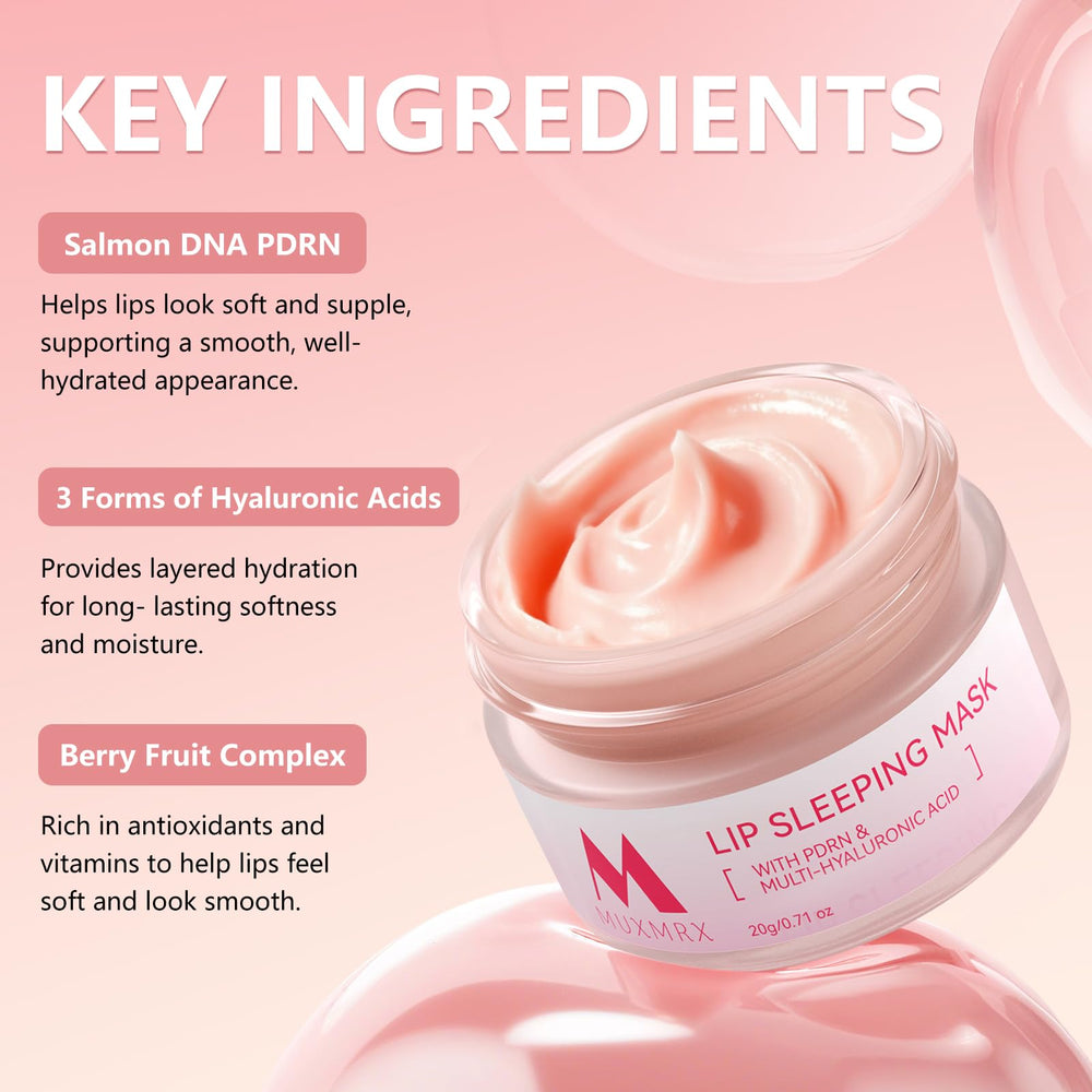 Muxmrx three hyaluronic acid forms image for fast absorption.
