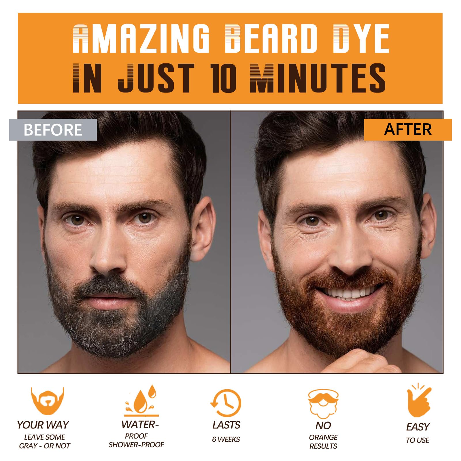 Mxvbaty beard dye shampoo dual-pump in action for easy coloring