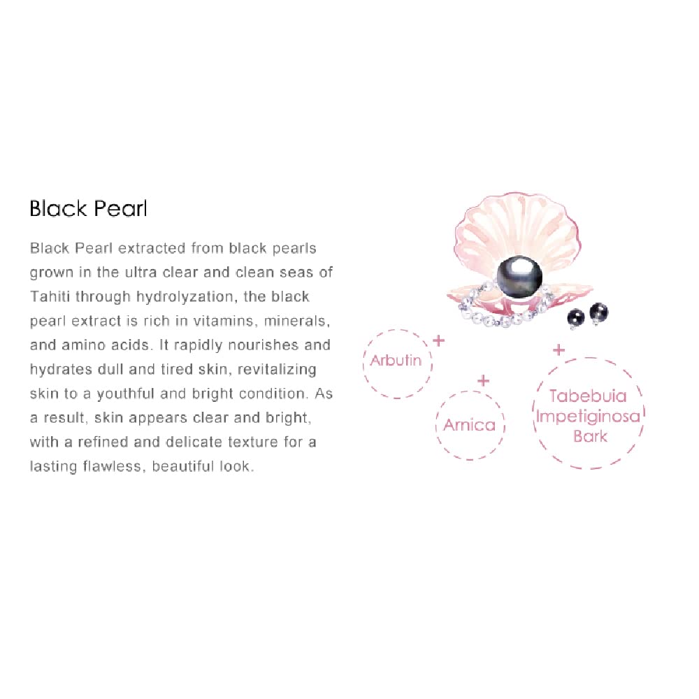 My Beauty Diary Black Pearl Brightening Mask ready-to-use sachet close-up highlights quick routine.