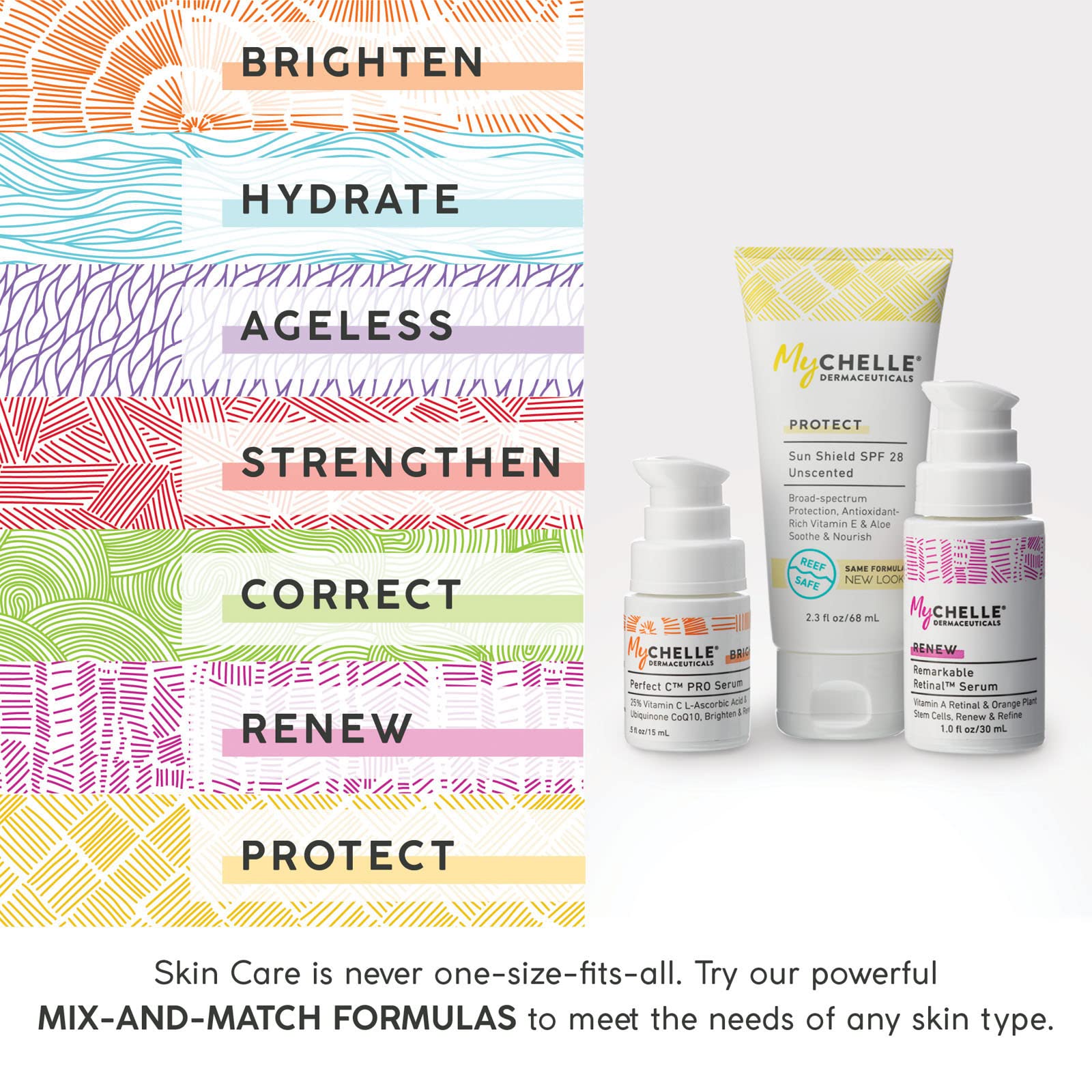 MyCHELLE Fruit Enzyme Scrub ingredients visual highlights antioxidants and fruit AHAs.