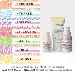 MyCHELLE Fruit Enzyme Scrub ingredients visual highlights antioxidants and fruit AHAs.