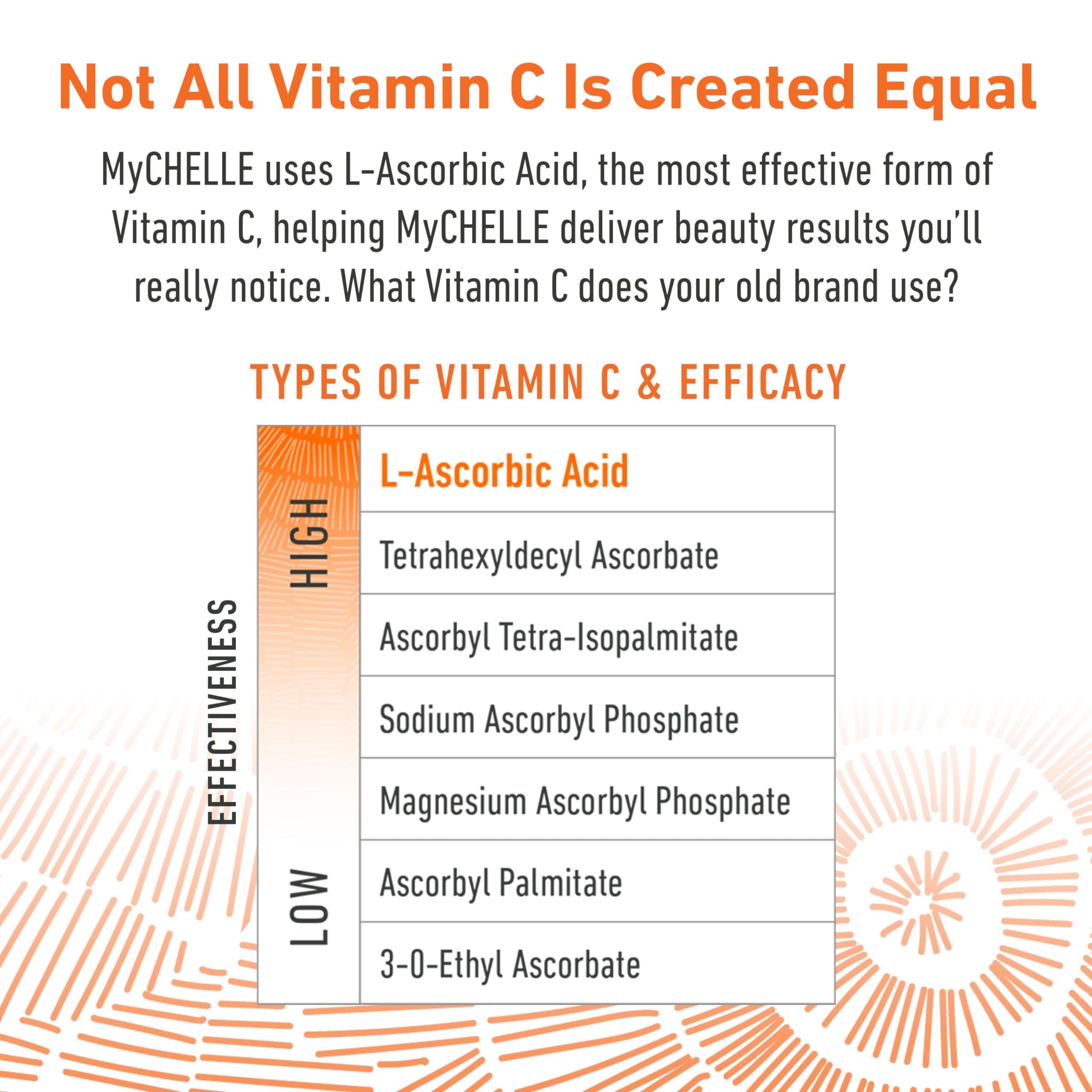 Packaging box of MyCHELLE Perfect C Eye Cream highlights vegan and cruelty-free credentials.