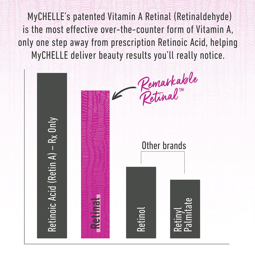 MyChelle Dermaceuticals Remarkable Retinal Serum texture close-up showing silky finish.