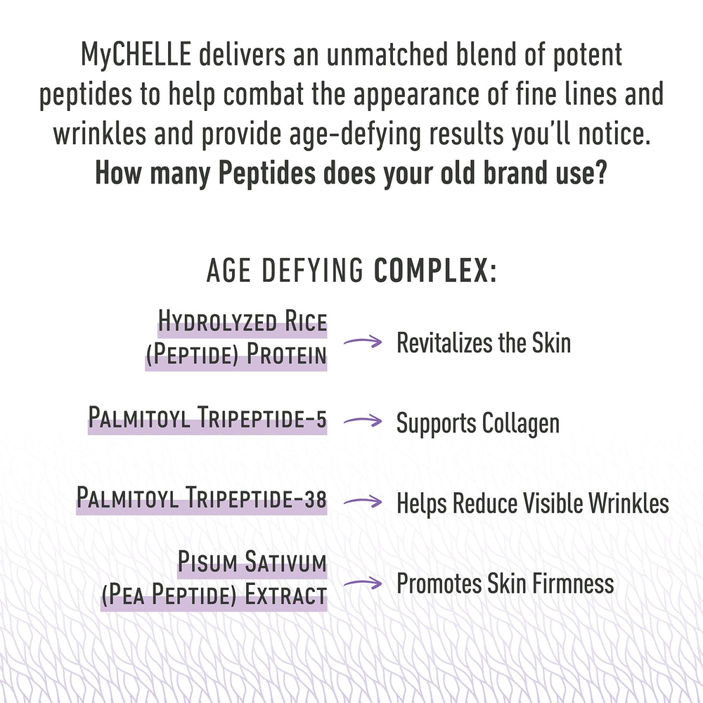 MyCHELLE Supreme Polypeptide Cream texture-closeup highlights rich, hydrating formula for nourished skin