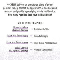 MyCHELLE Supreme Polypeptide Cream texture-closeup highlights rich, hydrating formula for nourished skin