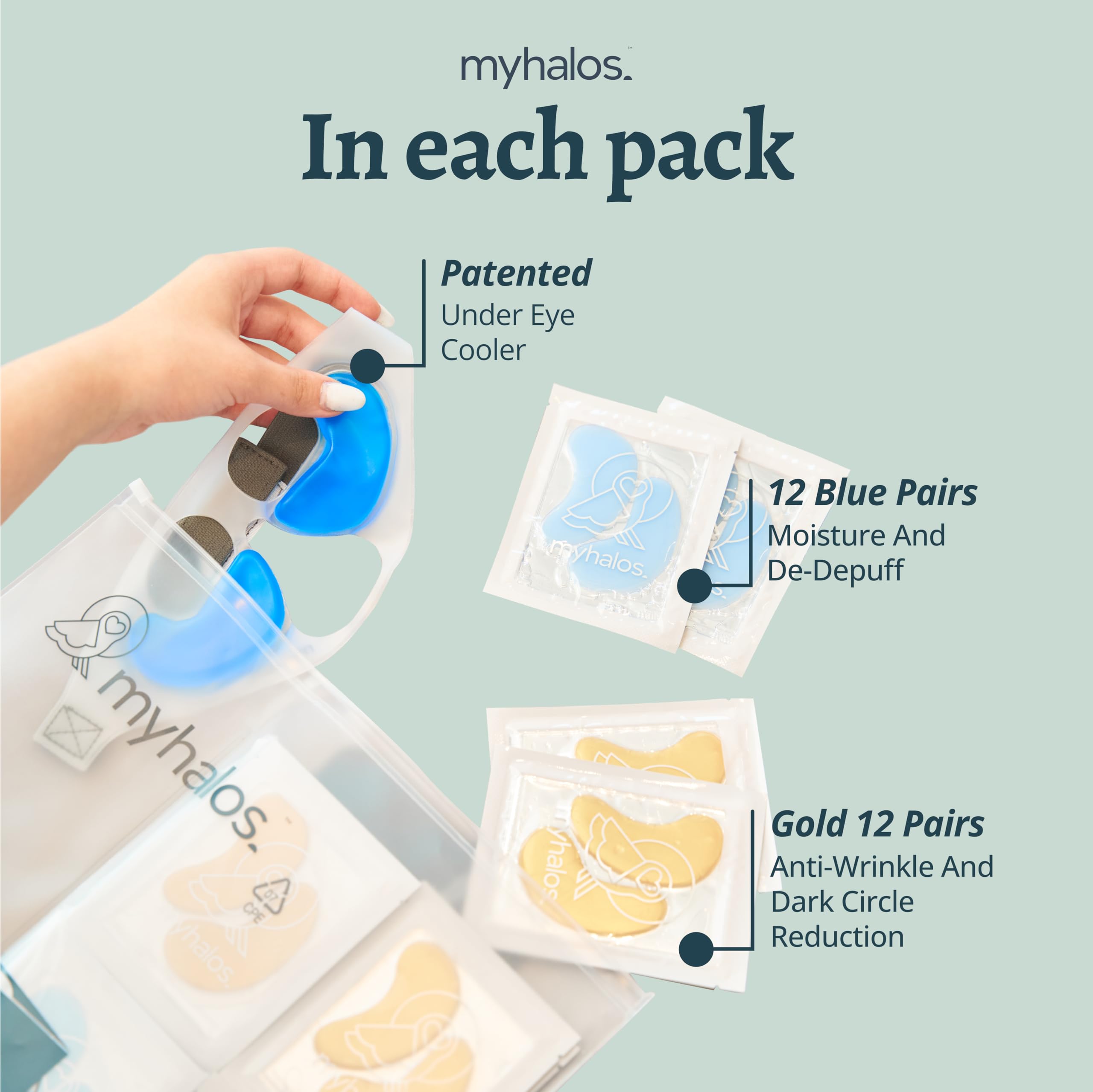 MyHalos anti-slip eye patches stay secure for hands-free wear.