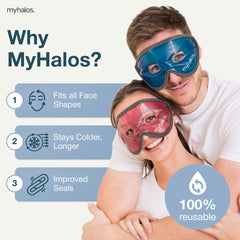 MyHalos Gel Mask blue color highlighting durable reusable design