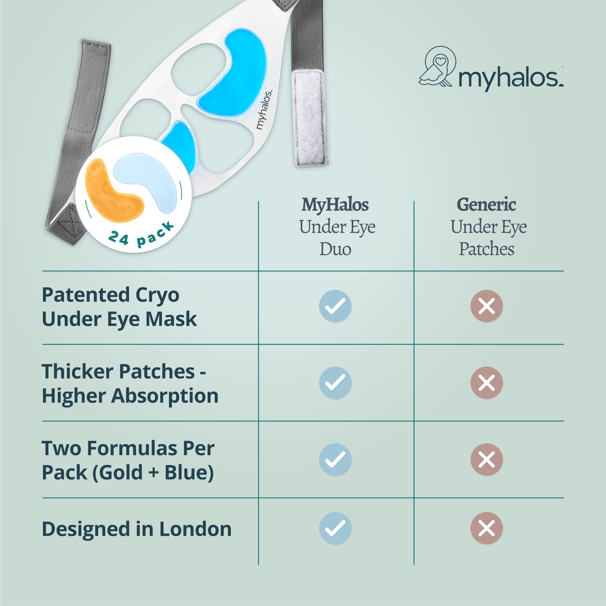 MyHalos vegan, cruelty-free eye care for sensitive skin and comfort.