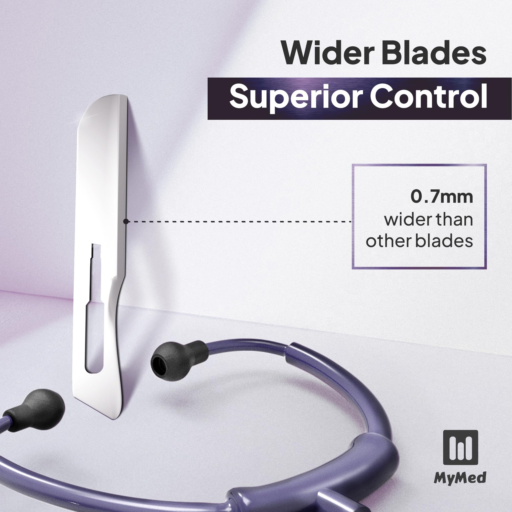 MyMed dermaplane razor close-up shows upgraded grip.
