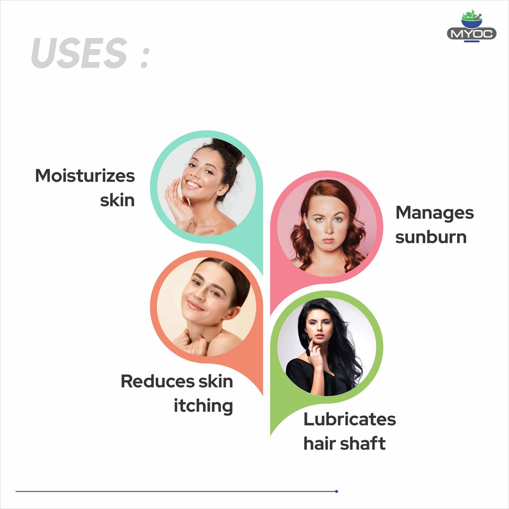 MYOC DL-Panthenol Powder in gels and serums for a soft feel.