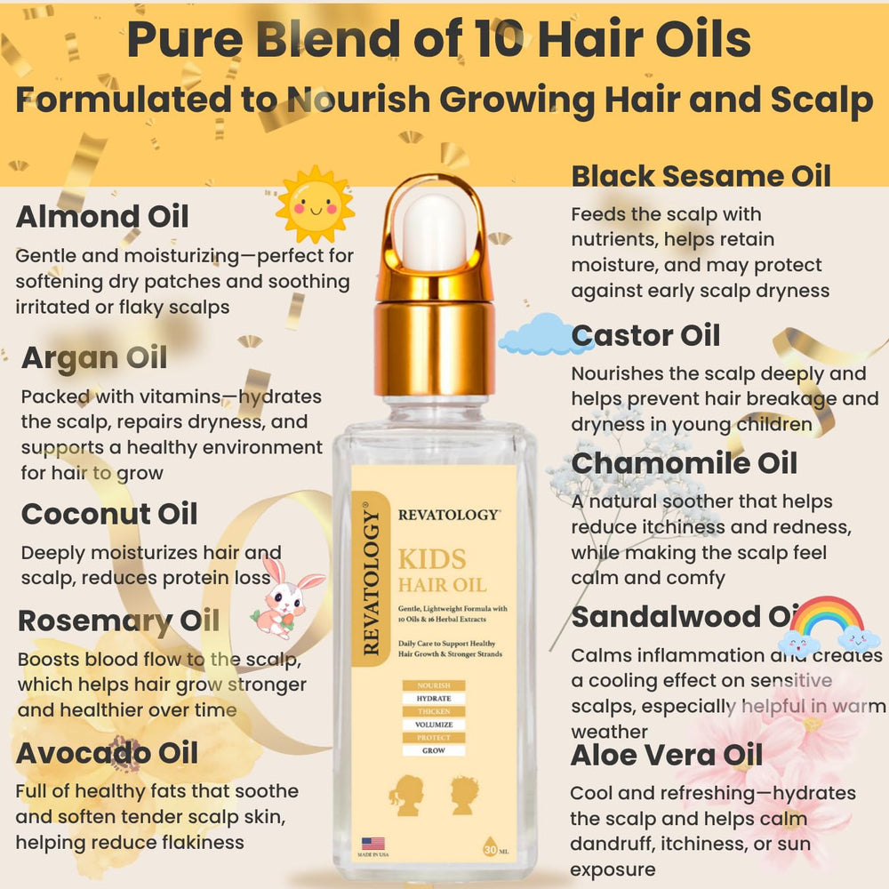 Fragrance-free Revatalogy formula maintains delicate scalp comfort