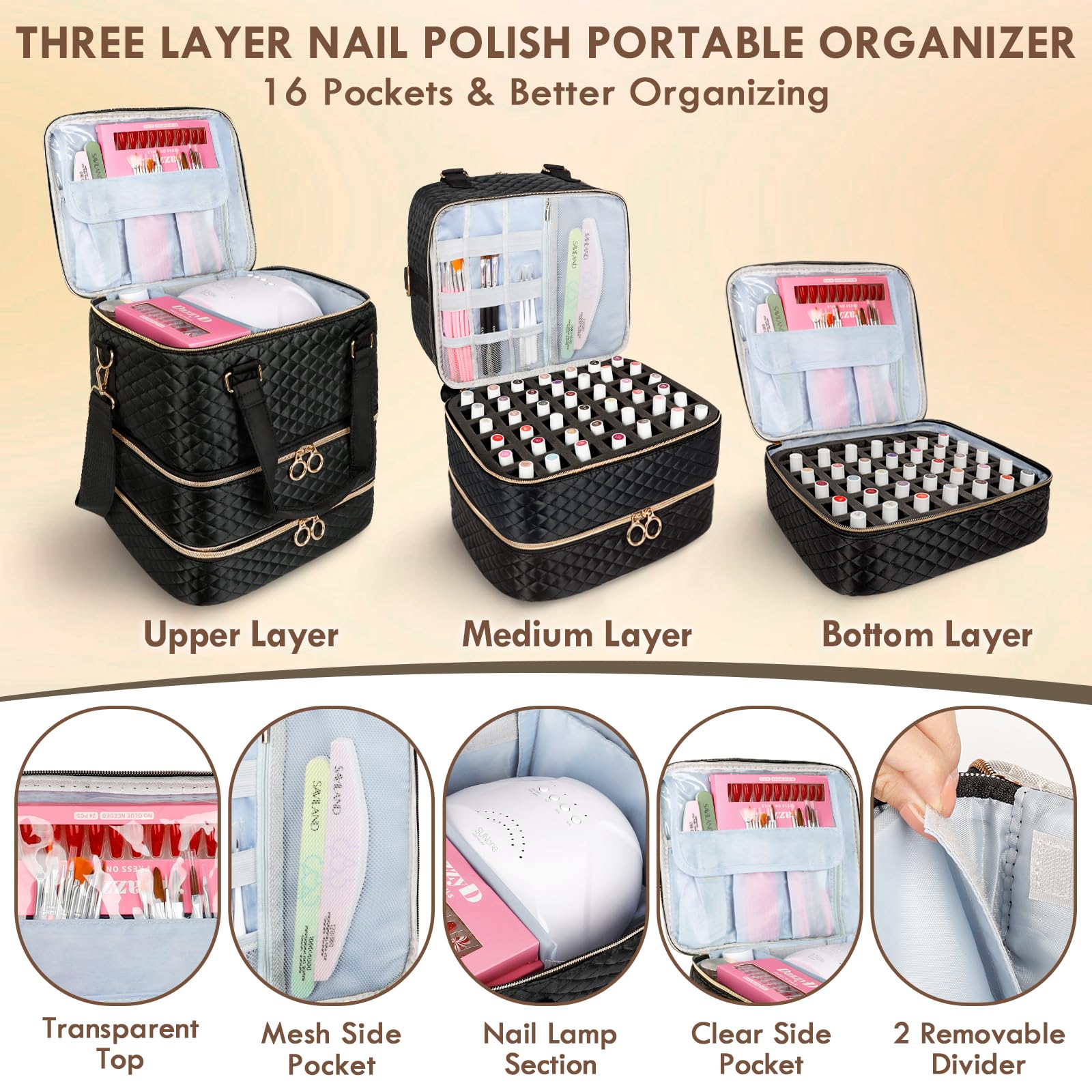 MZTXY removable layer image shows flexible layout for nail lamp storage