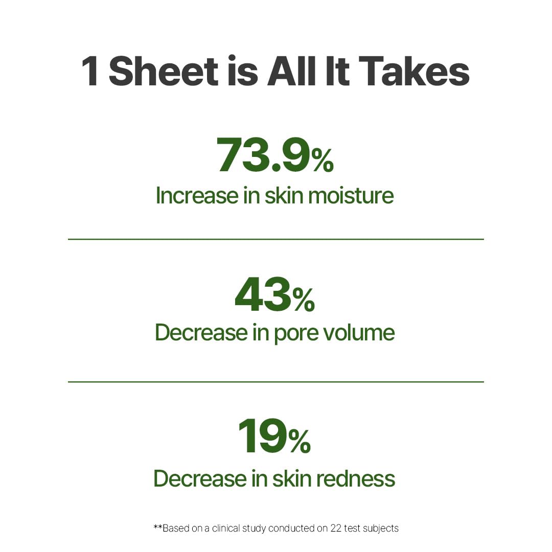 NACIFIC Collagen Gel Mask ingredients – green tea, apple, TECA for calm vitality.