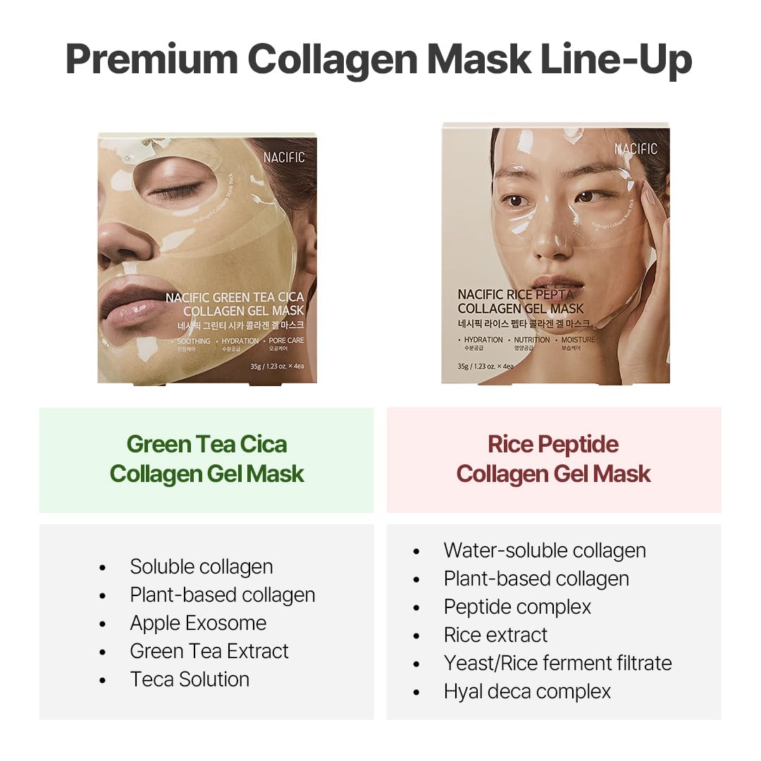 NACIFIC Collagen Gel Mask pore and texture close-up – refine pores.