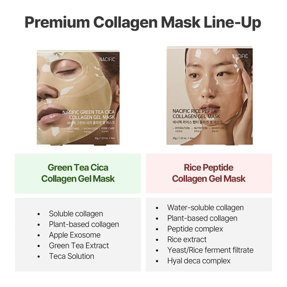 NACIFIC Collagen Gel Mask pore and texture close-up – refine pores.