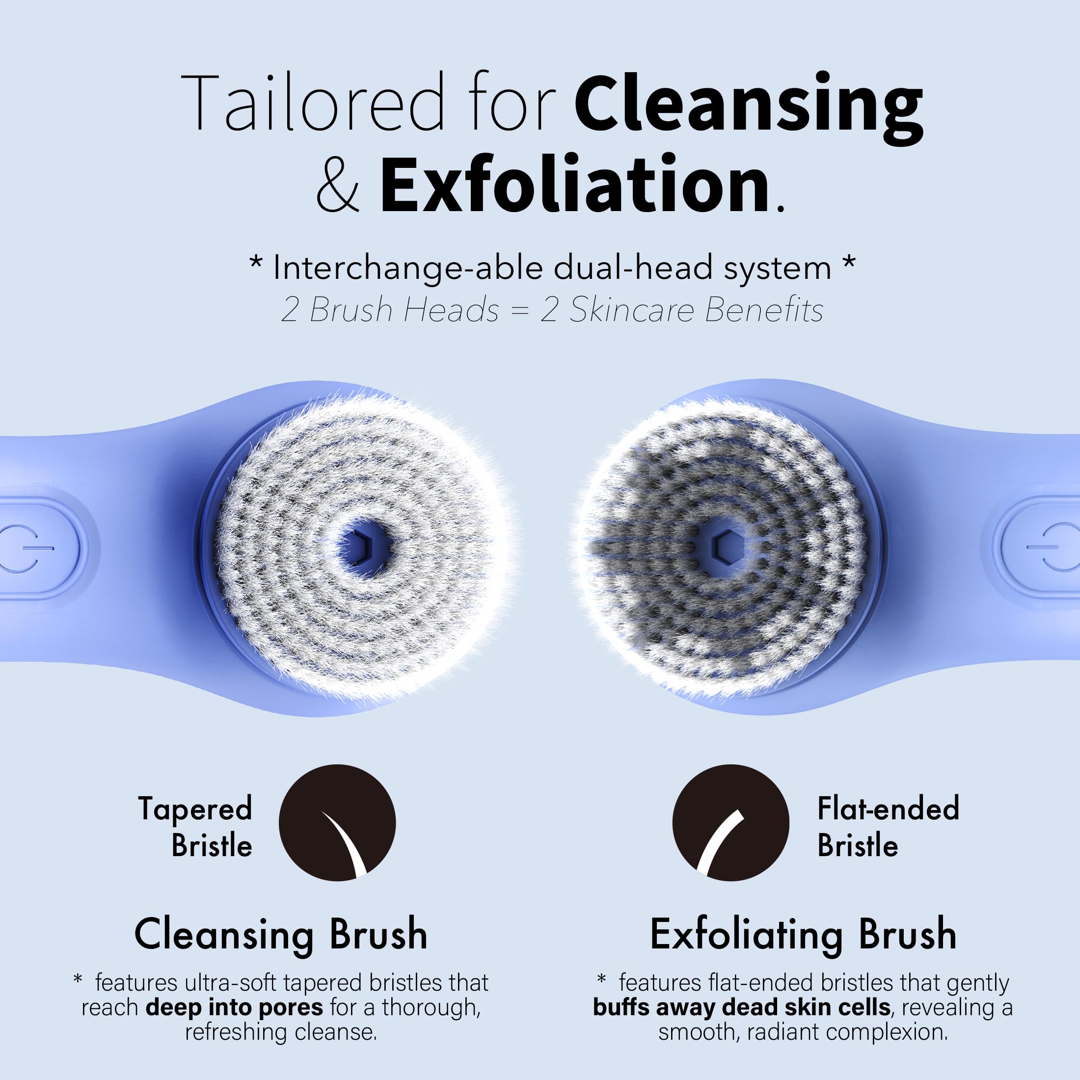 Three speeds with auto-timer on NågraCoola facial brush for customized routines.