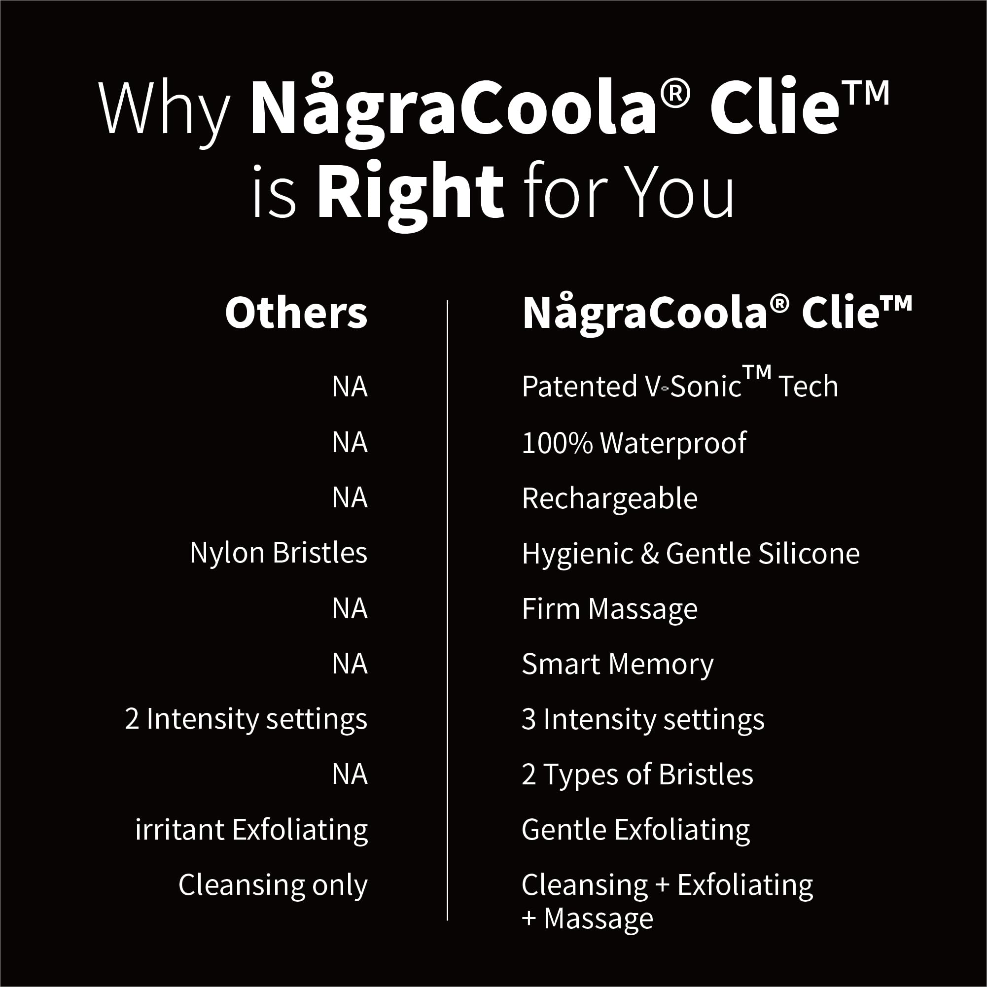 NågaCoola CLIE 2.0 USB charging with long battery life.