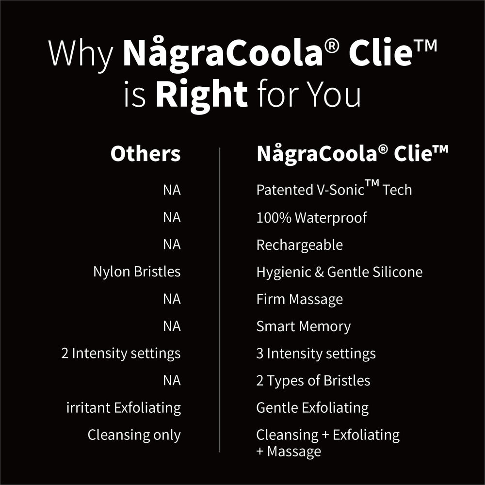 NågaCoola CLIE 2.0 USB charging with long battery life.