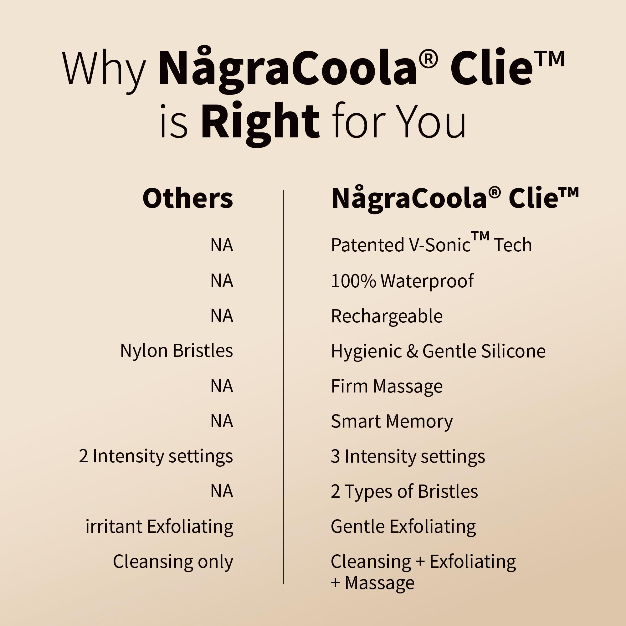 Rechargeable indicator on NågaCoola CLIE 2.0 during charging