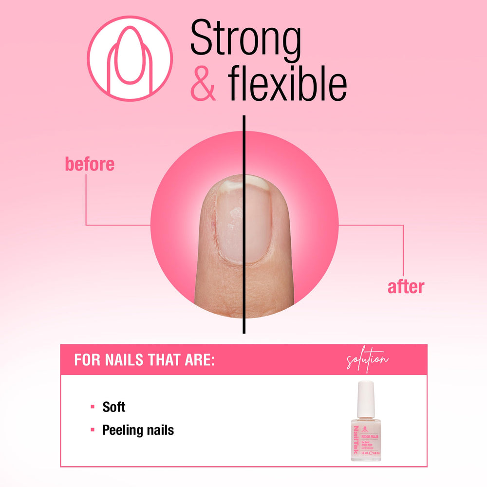 Nail Tek Ridge Filler Formula 3 nails on hand highlights a smooth surface ready for polish