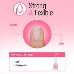 Nail Tek Ridge Filler Formula 3 nails on hand highlights a smooth surface ready for polish