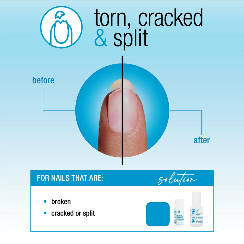 Nail Tek Nail Repair filler-powder creates smooth, even nail surfaces for better polish