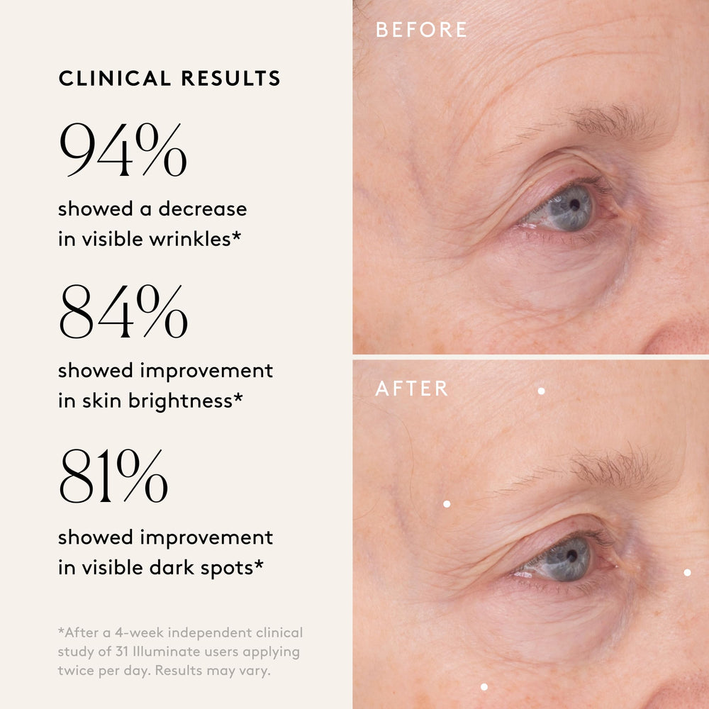 Naked & Thriving Illuminate BC+ ingredients label highlights bakuchiol and hyaluronic acid