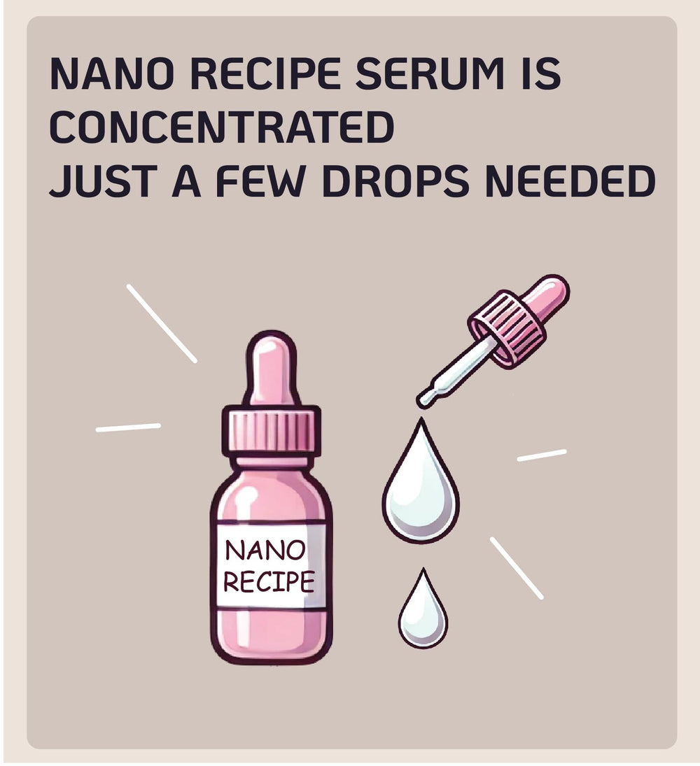 Nano Recipe Salmon PDRN Concentrate dropper enables precise 1-2 drop applications for targeted care
