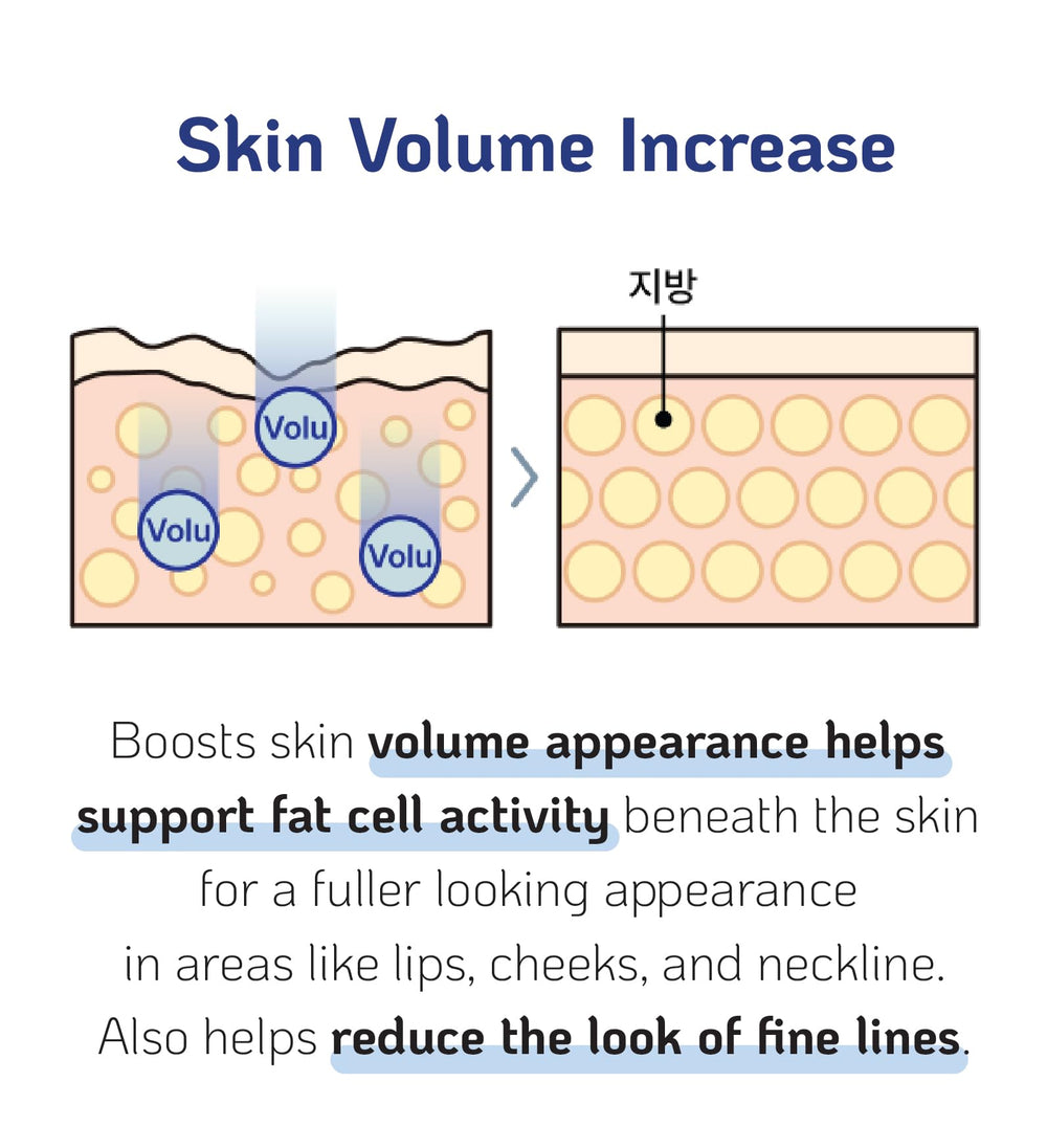 Nano Recipe Volufiline fragrance-free formula closeup underscores clean, sensitive-skin friendly ingredients.