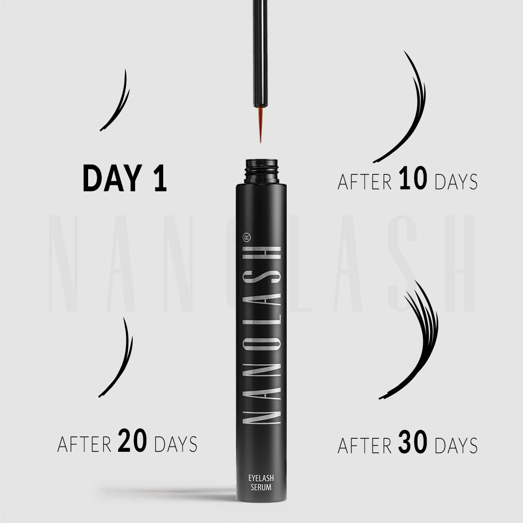 NANOIL Nanolash application in morning and night routine