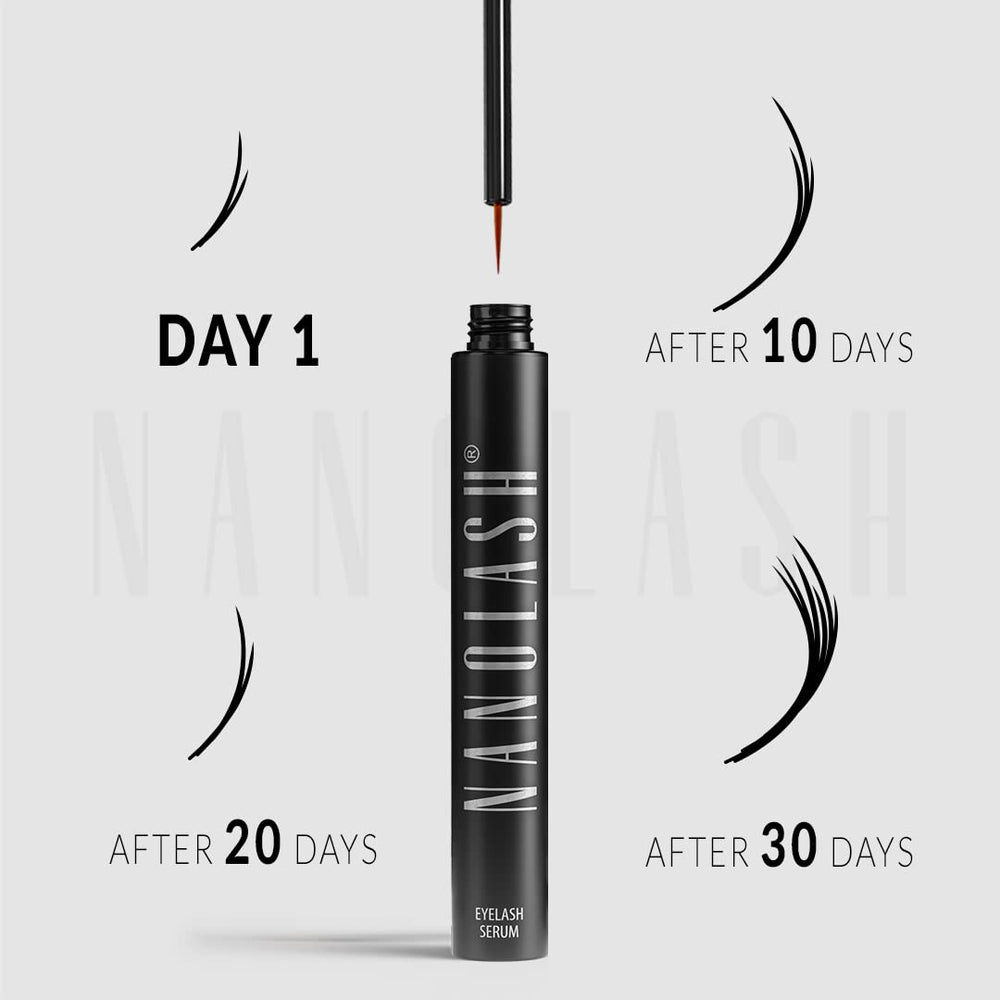 NANOIL Nanolash application in morning and night routine