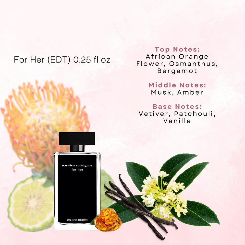 Narciso Rodriguez mini splash variety pack—versatile scents for different moods.