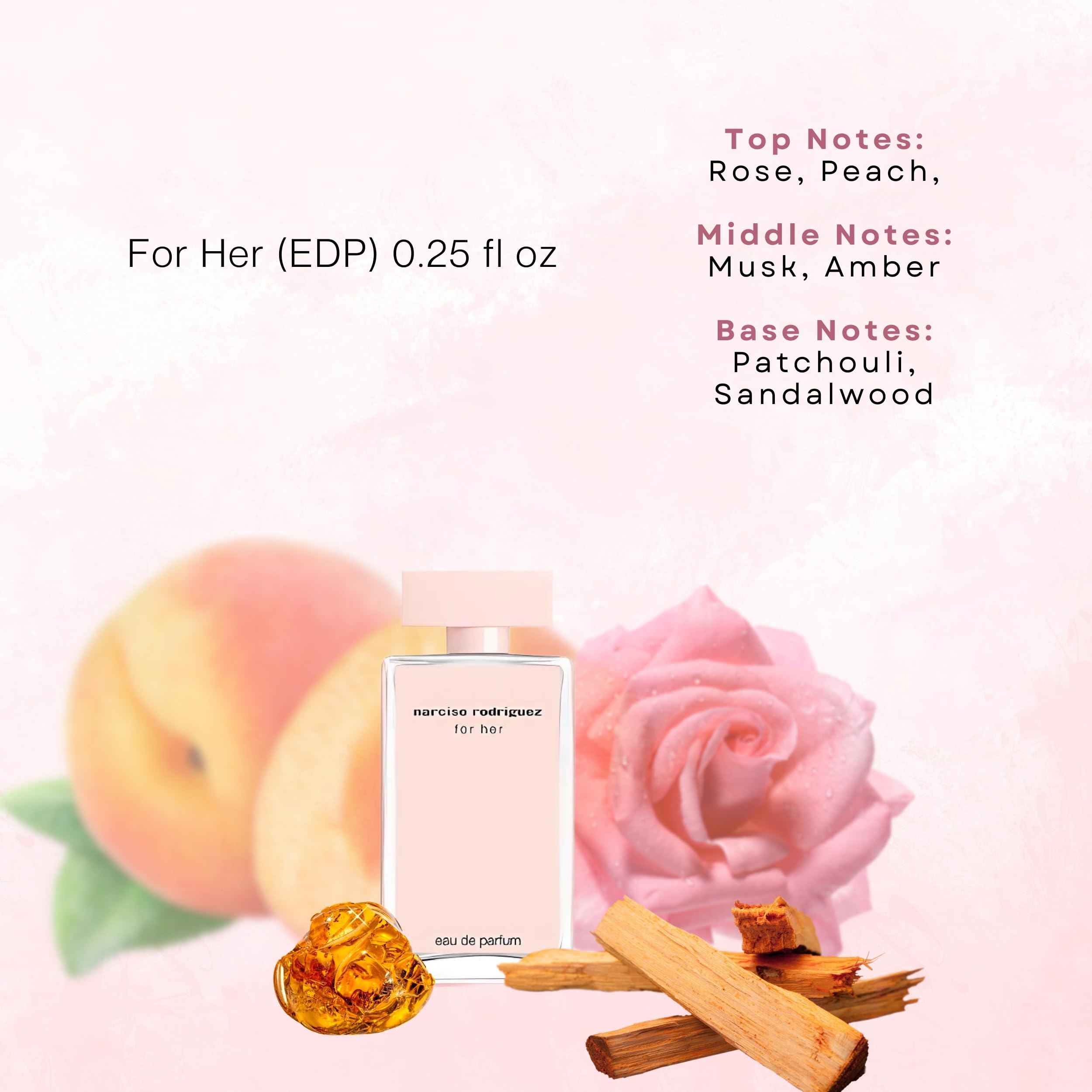 Narciso Rodriguez signature collection gift set—luxury sampler for discovering favorites.