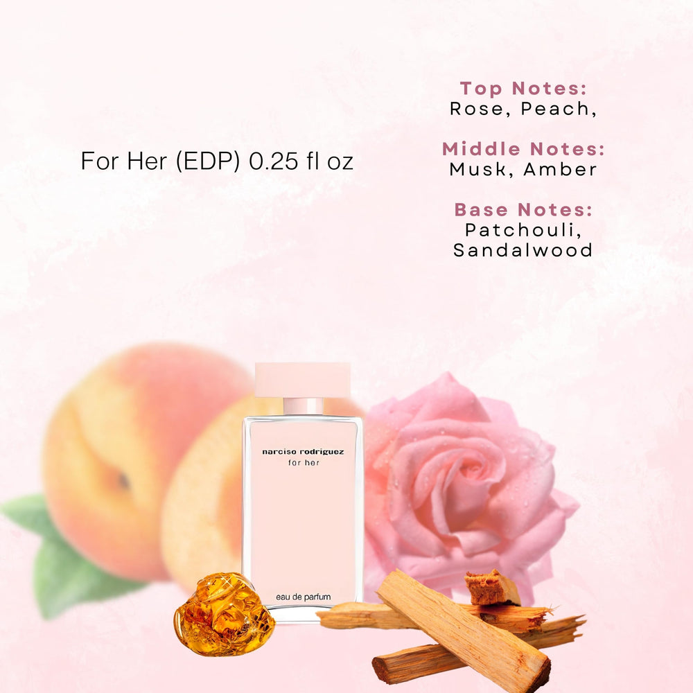 Narciso Rodriguez signature collection gift set—luxury sampler for discovering favorites.