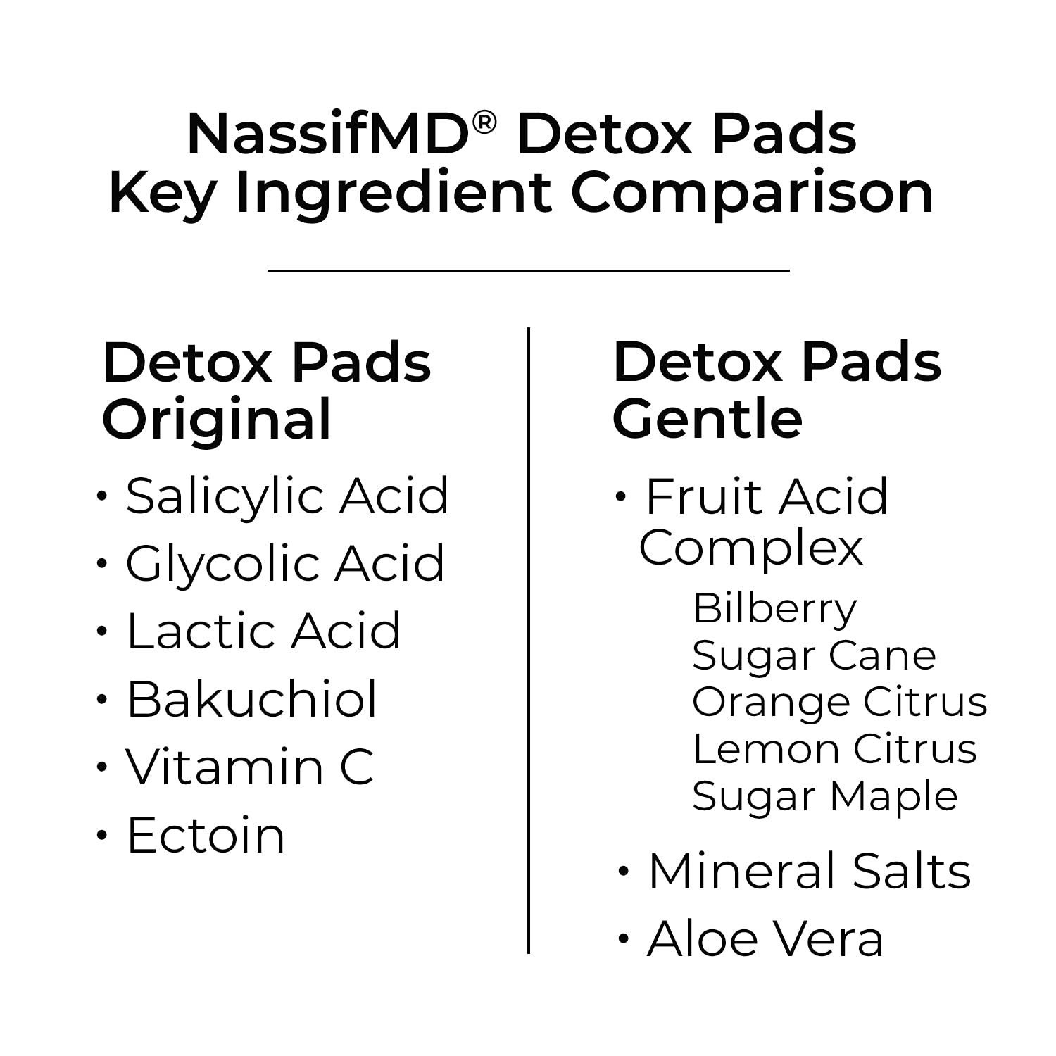 NassifMD Gentle Detox Pads in use demonstrate brightening for sensitive skin nightly.