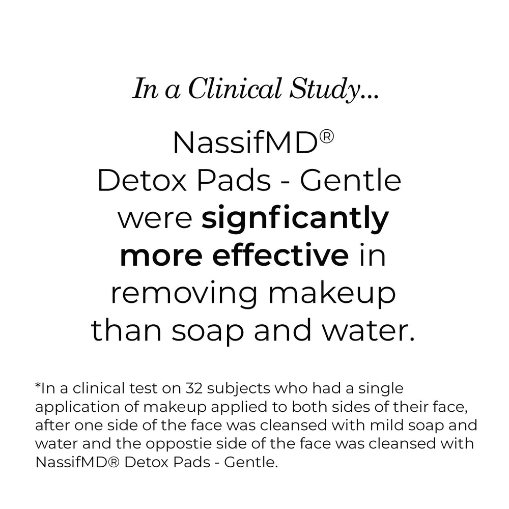NassifMD Gentle Detox Pads pore detox focus with glycolic and salicylic acids.