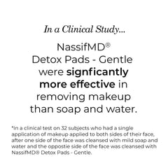 NassifMD Gentle Detox Pads pore detox focus with glycolic and salicylic acids.