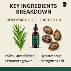 Natnique Rosemary Castor Oil application on scalp for nourishment
