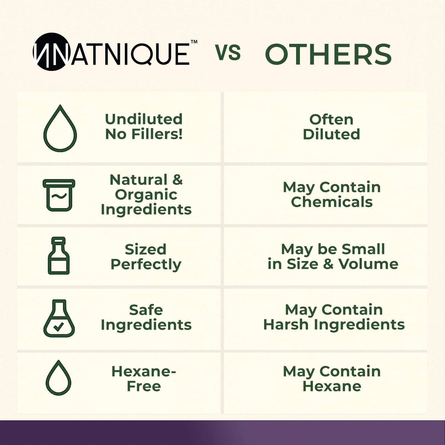 Natnique rosemary castor oil during scalp massage for comfort