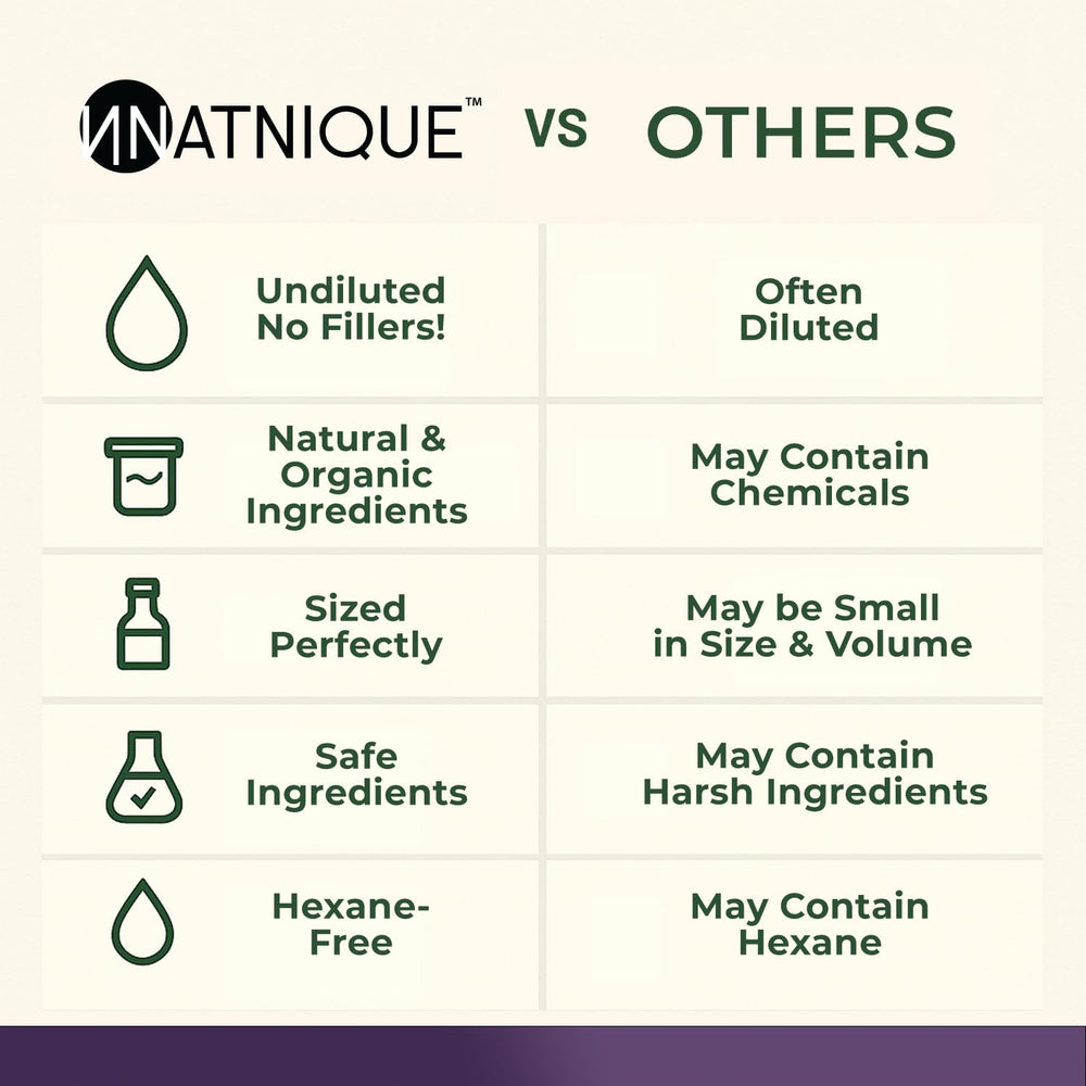 Natnique rosemary castor oil during scalp massage for comfort