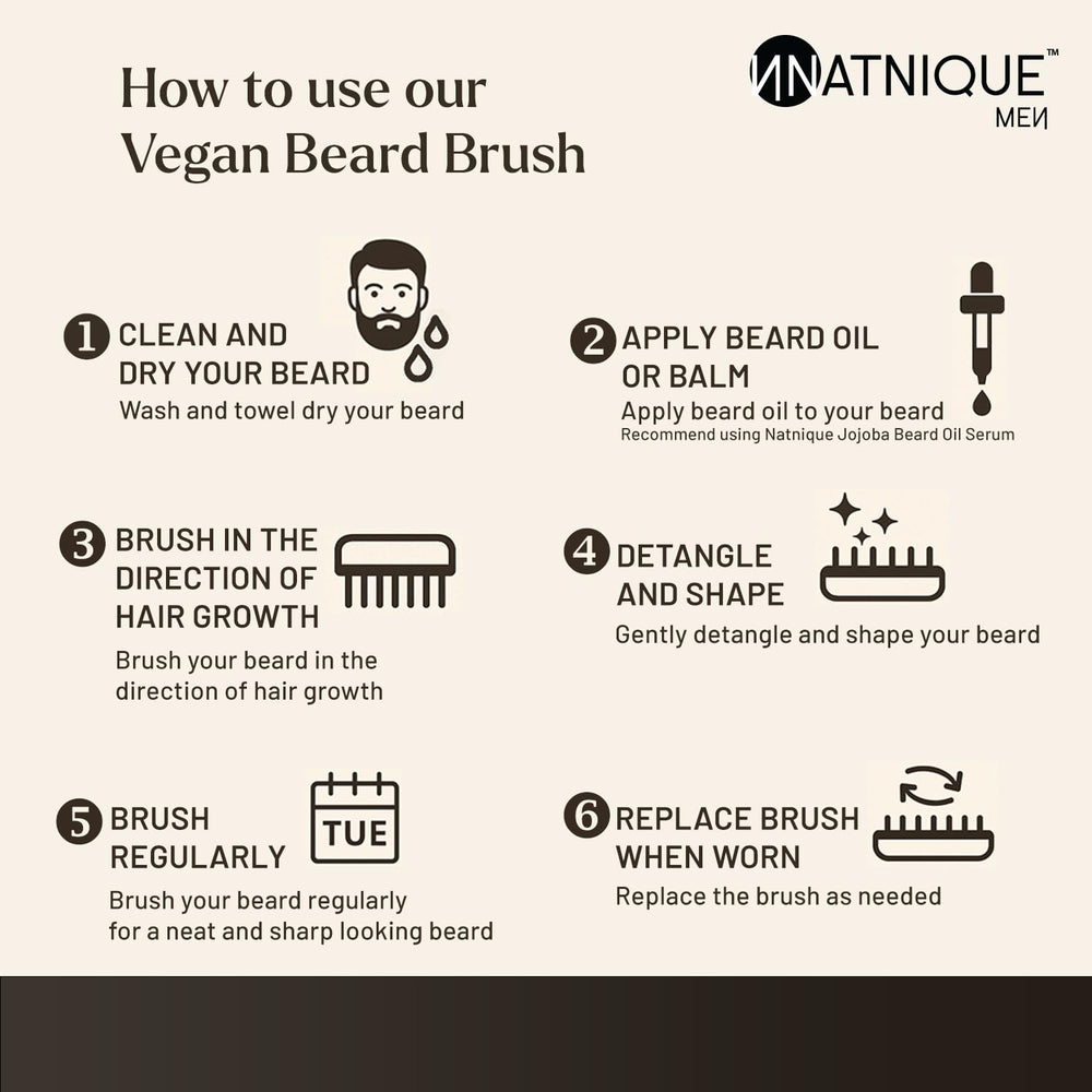 Natnique vegan beard brush packaging ready for travel and gifting.