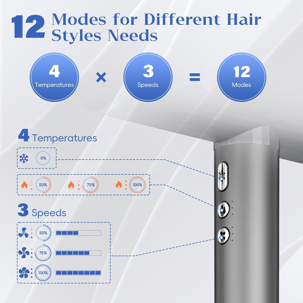 Natrial brushless-motor dryer promises longer life and reliable performance